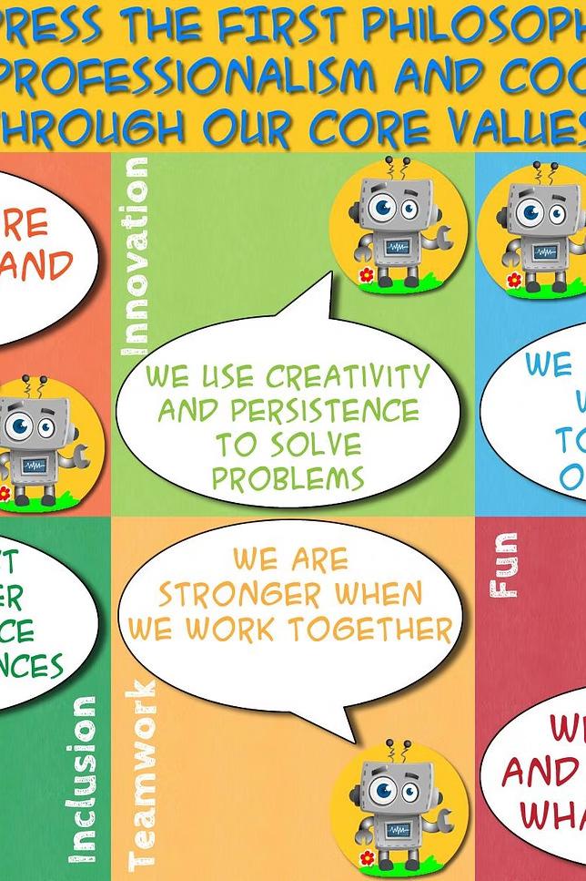 Core Values Illustration